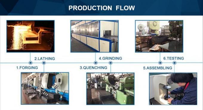 オーバーランニングクラッチ 一方向カムクラッチ ローラーベアリング GVシリーズ GV80 バックストップクラッチ 6